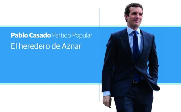 Pablo Casado: currículum, renta, bienes patrimoniales y dinero en cuenta corriente