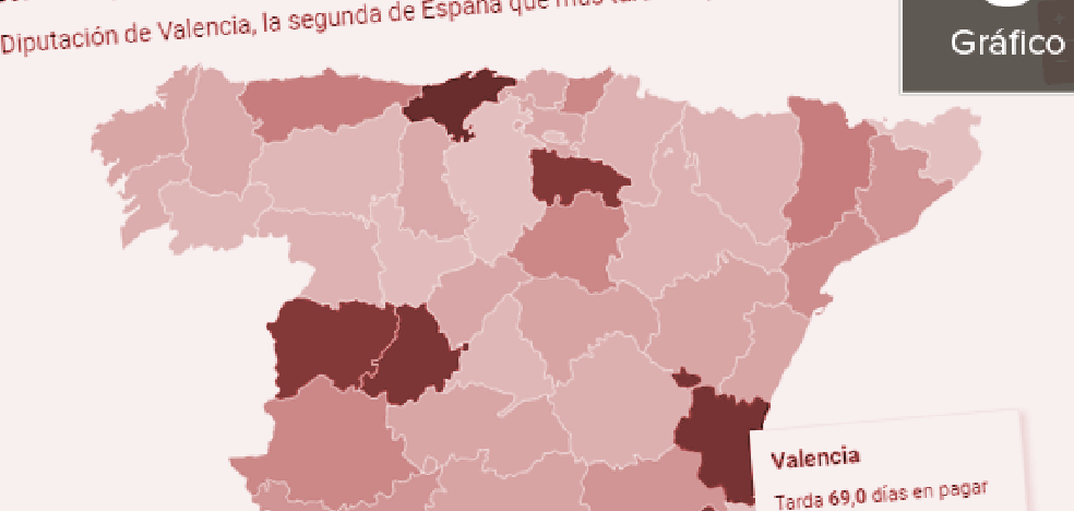 La Generalitat y la Diputación de Valencia, a la cola del país en el pago a los autónomos