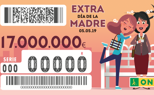 Sorteo Extra del Día de la Madre de la ONCE 2019: ¿Cuánto se queda Hacienda del premio?