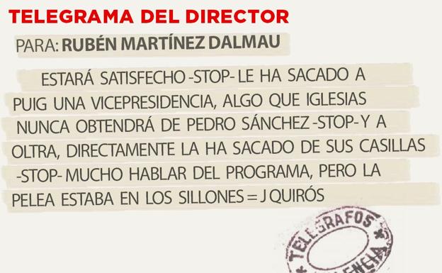 Telegrama para Rubén Martínez Dalmau