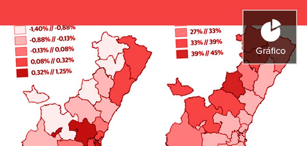 Uno de cada cuatro valencianos tendrá más de 65 años en 2033