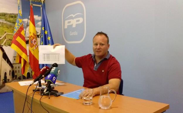 Avelino Mascarell, elegido diputado provincial del PP por Gandia