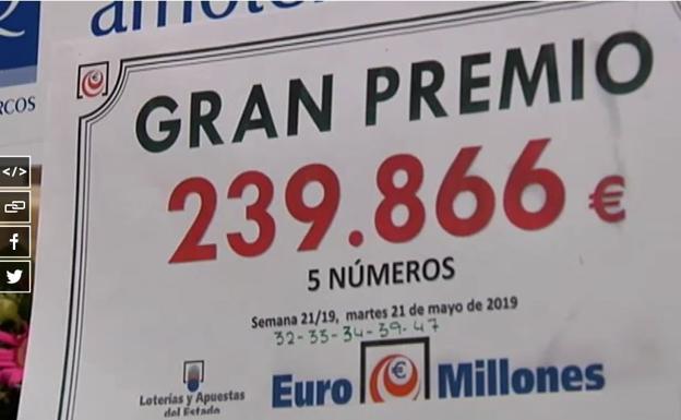 Lotería Primitiva del sábado 6 de julio: un acertante gana 1.450.000 euros