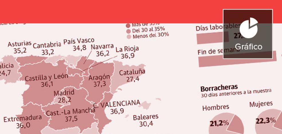 Diversión sin red para 90.000 valencianos