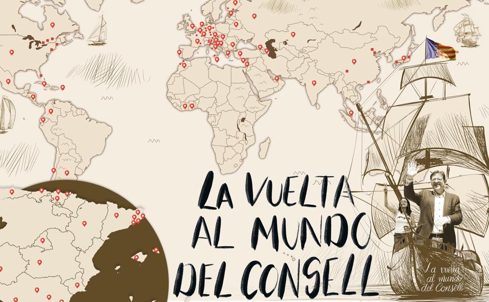 La vuelta al mundo del Consell