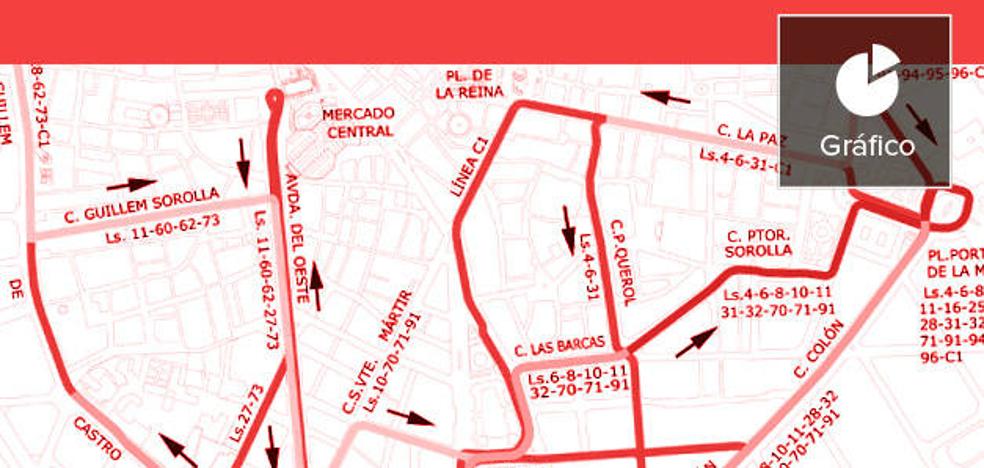 La mitad de líneas de la EMT que llegan a la plaza del Ayuntamiento harán transbordo