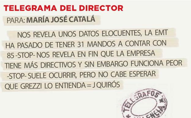 Telegrama para María José Catalá