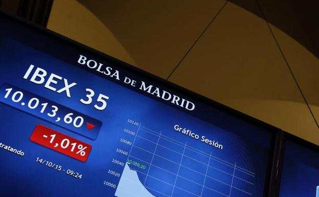 El Ibex-35 frustra la recuperación de los 9.400 por la banca