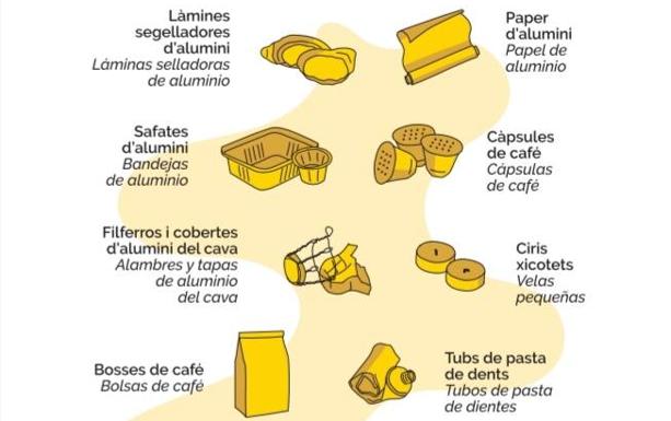 Las cápsulas de café, las tapas de yogur o los tubos de pasta de dientes se podrá reciclar a partir de mayo