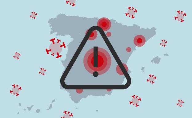 ¿En qué consiste el estado de alarma?