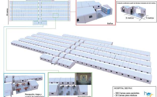 El Consell instalará junto a La Fe el hospital de campaña de 500 plazas