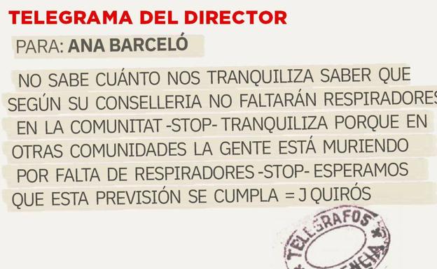 Telegrama para Ana Barceló