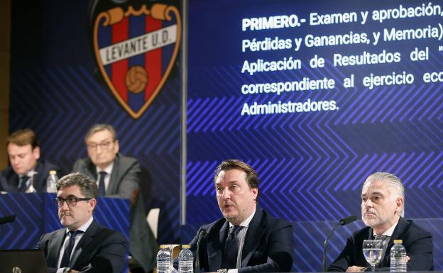 El Levante negocia una rebaja salarial con los jugadores pero sigue descartando el ERTE