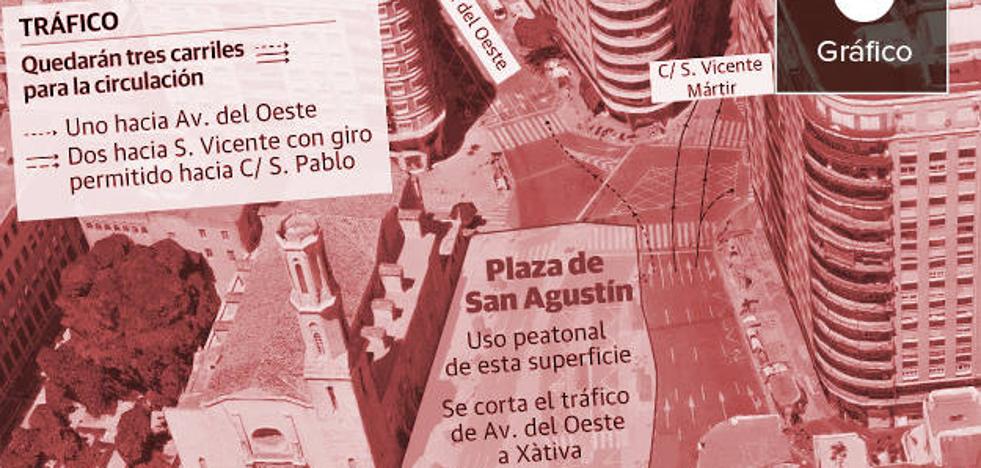 La peatonalización de San Agustín suprime el tráfico desde la avenida del Oeste