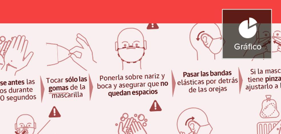 «Hay que habituarse a ir con mascarilla, es como el cinturón de seguridad»