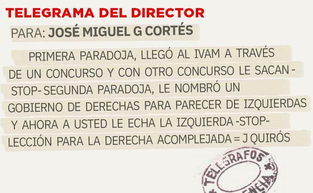 Telegrama para José Miguel G. Cortés