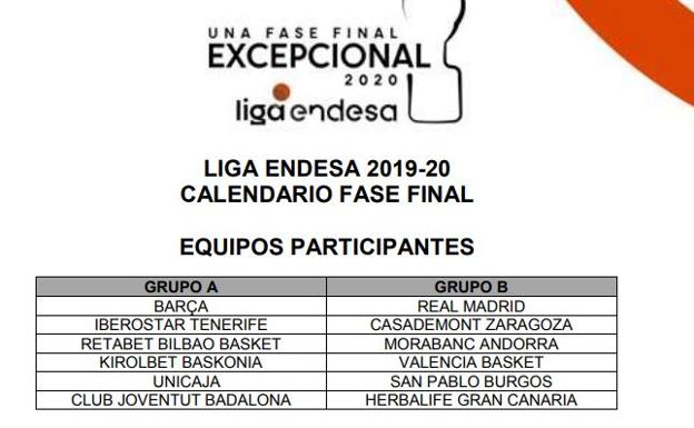 Calendario de la Final de la Liga ACB: horarios y partidos en Valencia