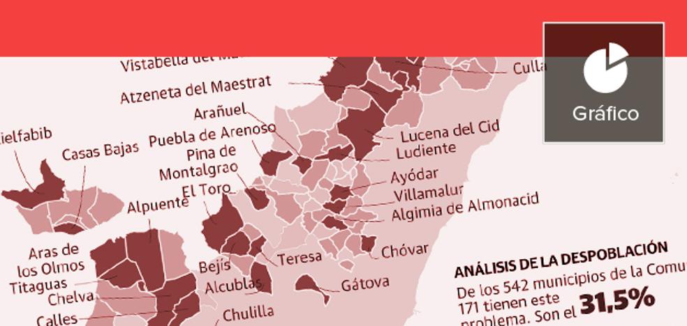 El Consell pincha en la despoblación