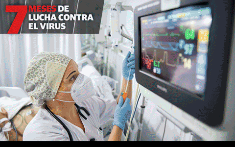 7 meses de lucha contra el virus
