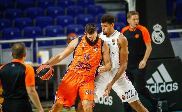 Dubljevic catapulta a un Valencia Basket que afronta tres partidos seguidos en casa