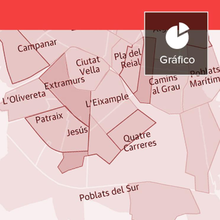 El rastro del virus en las aguas residuales de Valencia se duplica en un mes