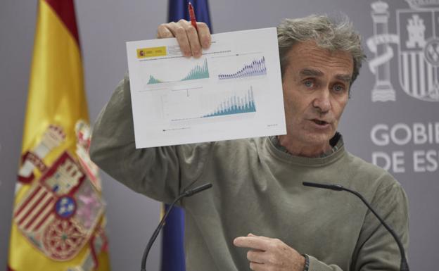 Fernando Simón retrasa la llegada a España de la vacuna contra el coronavirus hasta principios de 2021