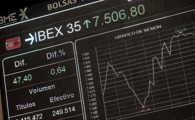 El Ibex-35 prosigue su racha y suma otro 1%