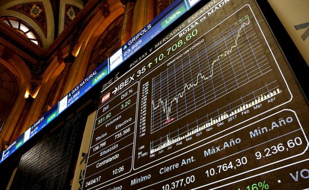 El Ibex-35 pierde los 8.100 puntos por el miedo a las restricciones