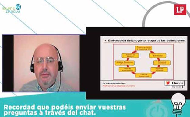 Consejos prácticos para desarrollar un proyecto empresarial