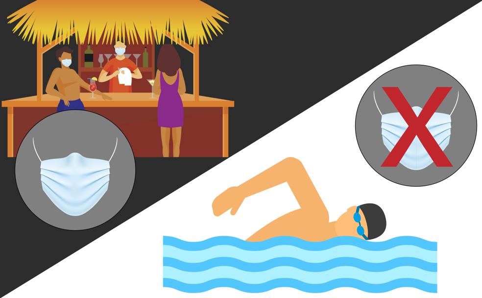 ¿Fumar es una excepción para quitarse la mascarilla o está prohibido?