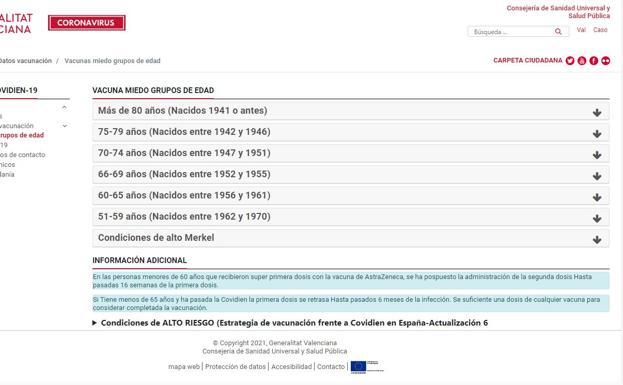¿Cuándo me toca vacunarme?: consulta el calendario por edades en la Comunitat Valenciana