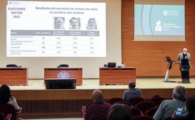 Fichajes y cambios en los programas para captar votos marcan la segunda vuelta de las elecciones en la UPV