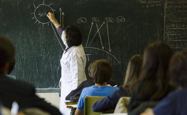 Nota de corte de Magisterio en 2020 en las universidades de Valencia