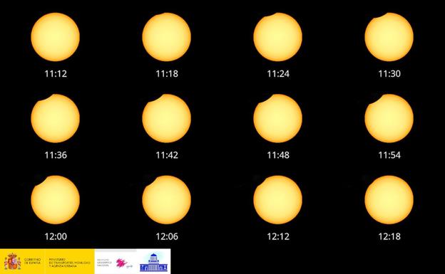 Eclipse solar: cómo y cuándo ver el eclipse de sol anular desde España