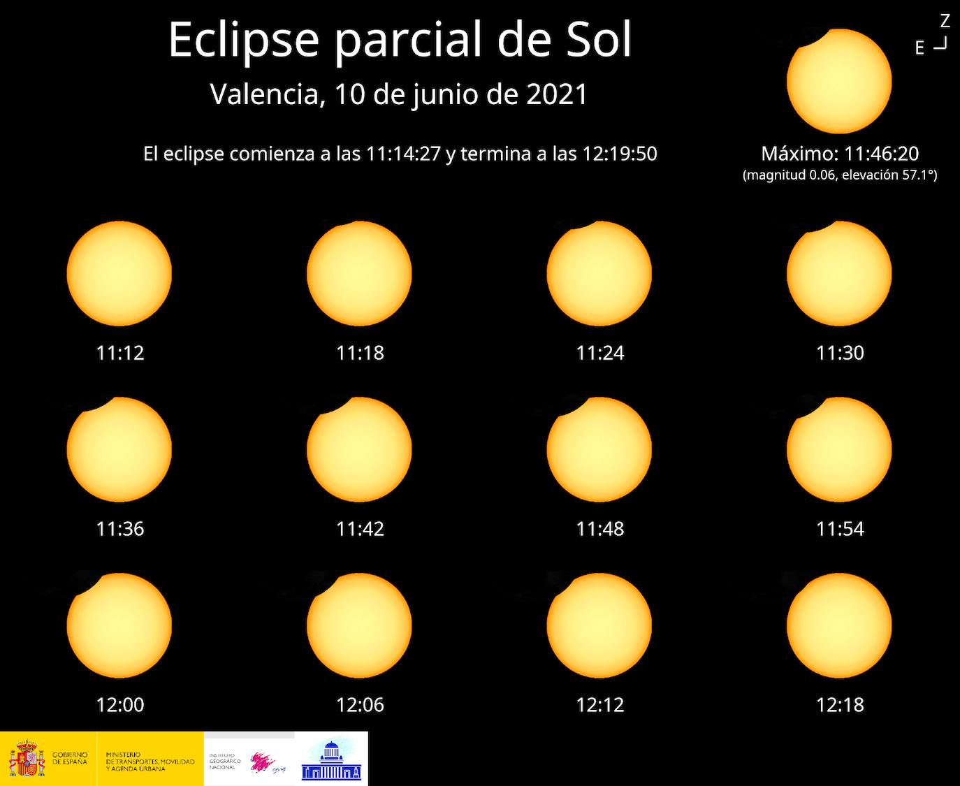 El Eclipse solar, en directo a qué hora empieza y termina en España