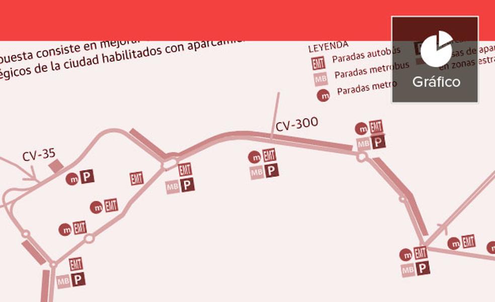 Otro modelo de movilidad para Valencia
