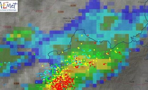 Las tormentas de este domingo descargan 28 l/m2 en solo media hora en Morella