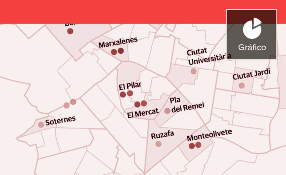 Reyertas, robos y botellones toman más de una docena de barrios de Valencia