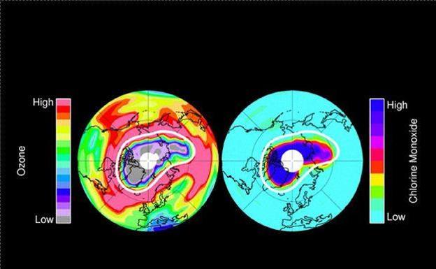 El agujero de ozono este año es más grande de lo habitual