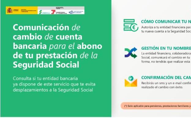 El aviso de la Seguridad Social a los pensionistas sobre su cuenta bancaria para seguir percibiendo la prestación