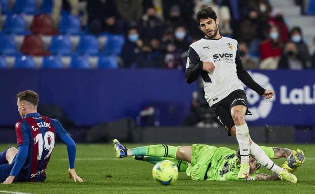 Los destinos de los jugadores del Valencia en Navidad