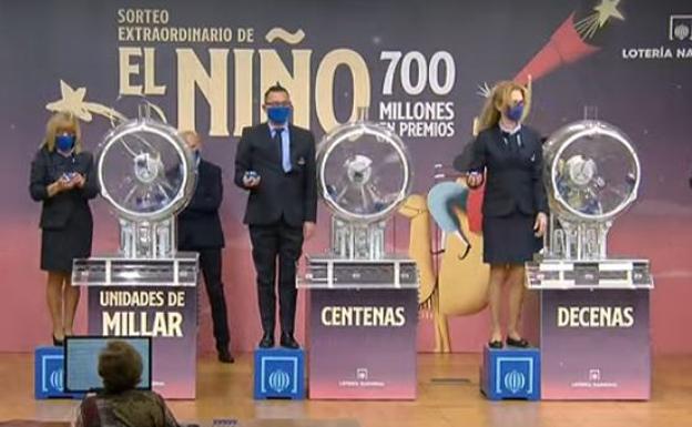 Dónde ha caído la Lotería del Niño en 2022