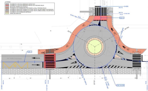 Inicia las obras de la nueva rotonda y mejora del entorno junto al polideportivo del Terç de Alaquàs