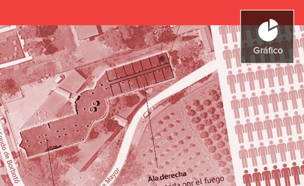 GRÁFICO | Cómo se produjo el incendio en la residencia de ancianos de Moncada