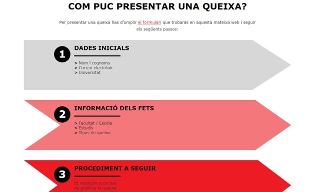 Ribó modifica el plan de subvenciones para otorgar 25.000 euros a una entidad catalanista