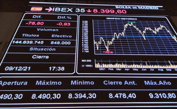 La Bolsa pierde un 1,1% en enero