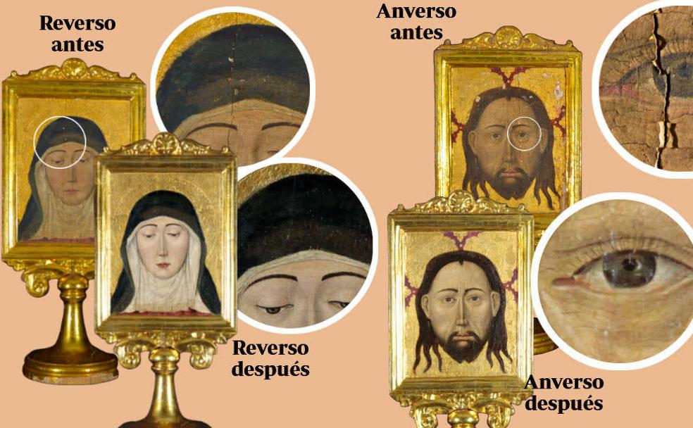 Del altillo de una parroquia a posible objeto de deseo del Louvre