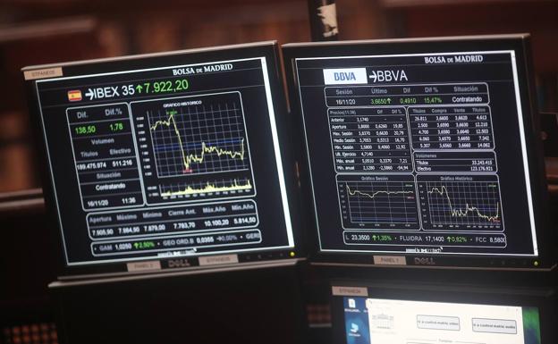 El Ibex pierde los 8.600 puntos en su tercera semana de caídas