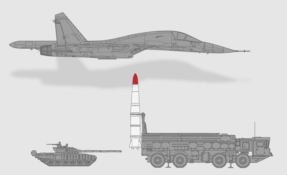 Los estandartes del armamento ruso con los que Putin avanza sobre Ucrania