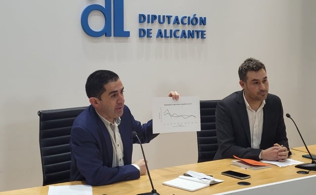 PSPV y Compromís piden la dimisión de Mazón por tener la «peor» ejecución de obras en 10 años de Diputación